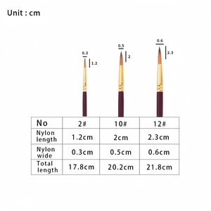 Keep Smiling Art Supplies – Ensemble de 3 pinceaux à poignée en bois pour peinture <span class=keywords><strong>acrylique</strong></span>, aquarelle et huile - Product Image 2