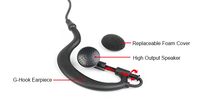 Micro-casque radio bidirectionnelle Rautalk avec écouteurs filaires dissimulés, bandeau filaire, prise jack 3,5 mm, garantie 12 mois pour ODM/OEM