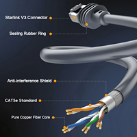 Cable de Repuesto Ethernet Starlink V3 Gen 3, Cable de Extensión de Red Rectangular para Satélite, Par Trenzado
