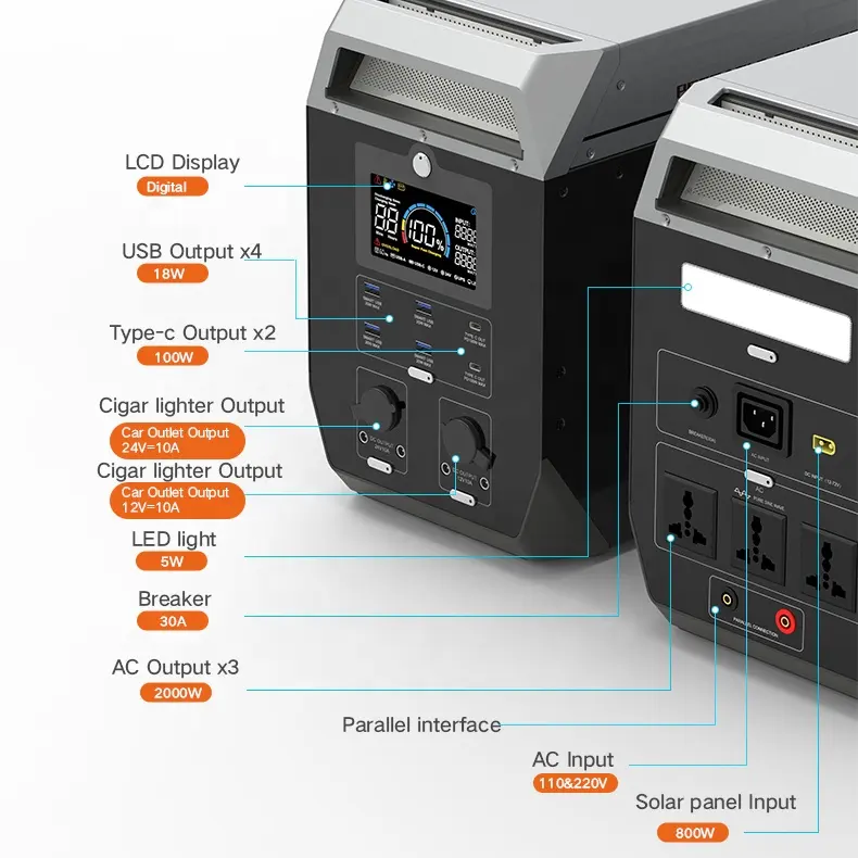 ソーラー発電機110V 220V 230V AC 500w 1000w 2000wリチウムlifepo4バッテリーソーラーポータブル発電所