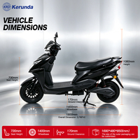 Promotion Exceptionnelle : Moto Électrique 2026 Longue Portée avec Moteur Puissant 1000W – Idéale pour Adultes et Trajets Quotidien – Vente en Gros Direct Usine