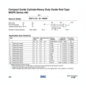 Cylindre de guidage compact SMC Pneumatics MGPS50-75 pièce pneumatique de haute qualité - Product Image 1