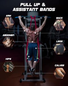 कस्टम प्रिंटिंग फिटनेस कसरत उपकरण जिम योग व्यायाम फिटनेस प्रतिरोध बैंड के लिए लोचदार रबर बैंड - Product Image 4