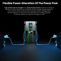 Chargeurs DC à double pistolet de 160 kW à montage au sol, solutions complètes pour stations de recharge de véhicules électriques