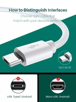 Micro Usb de tipo B 1,5 M 3M Cable de datos de carga de 2M