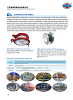 Joint de dilatation circulaire en acier DN800mm avec soufflets doublés de PTFE, fabriqué par OEM, avec tiges de contrôle, pour applications chimiques corrosives