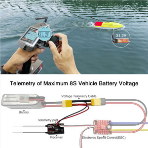 High Voltage Integrated Gyro Version R7Fg 2.4Ghz 7Ch Dual Antenna <b>Receiver</b> for Radiolinks Rc6Gs <b>Rc</b> <b>Transmitter</b> - Product Image 6