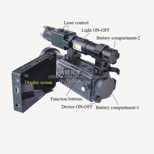 Dispositif de vision nocturne thermique portable pour une utilisation efficace en extérieur de jour comme de <span class=keywords><strong>nuit</strong></span> et pour les applications de répulsion des oiseaux - Product Image 3