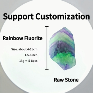 Giới Hạn Thời Gian Cung Cấp Tinh Thể Tự Nhiên Chất Lượng Cao Reiki Năng Lượng Cầu Vồng Fluorite Đá Thô Khối Cho Tự Làm Hiện Nay - Product Image 3