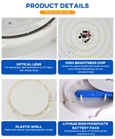 Lámpara de Techo Solar HESHI con Control Remoto, Lámpara Solar para Interiores, Luz Solar para el Hogar