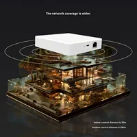 Matter Protokolü Tuya Akıllı Ev Zigbee Ağ Geçidi Thread Protokolü Uygulama Uzaktan Kumandalı Kablolu Akıllı Ağ Geçidi Tip-C Güç Kaynağı Dış Mekan Bilgisayarı