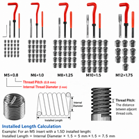 131PCS Thread Repair Kit Helicoil M5-M12 Metric Thread Repair Kit Thread Insert Tool Set Tap Drill Bit Installation Repair Kit