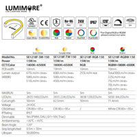 Nouvelle Arrivée Bande Lumineuse LED en Silicone Dimmable 48V, Courbure Latérale, Néon Flexible Blanc RGB, IP67 Résistante aux UV, Horizontale Plate 12*18