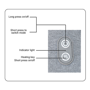 Vente chaude Multifonction Shiatsu Dos Taille Masseur Accupression Masseur Dos Coussin Portable Dos Masseur - Product Image 4