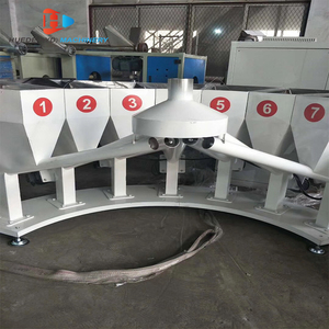 Hệ thống máy định lượng, cân, pha trộn tự động các phụ gia dạng bột hóa chất - Product Image 5