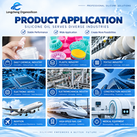 Huile de silicone PDMS liquide haute pureté 99,9 % 1000CST (CAS 63148-63-9) pour la recherche en laboratoire, marque LC, pour le caoutchouc et le plastique