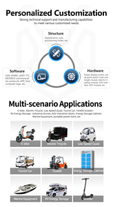 ANT SMART BALANCE BMS 7-16S 40A 100A 110A 24V 36V <span class=keywords><strong>48V</strong></span> <span class=keywords><strong>Li-ion</strong></span> 3,7 V Lipo 3,2 V LTO 2,7 V e-bike Scooter Eléctrico batería BMS - Product Image 4