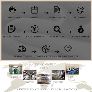 Ткань из органического хлопка, муслиновая ткань премиум-класса - Product Image 6