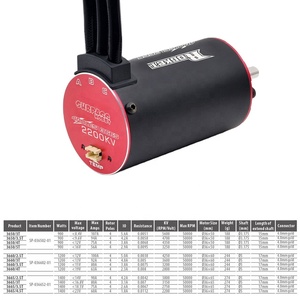 Moteur Brushless <span class=keywords><strong>Rocket</strong></span> <span class=keywords><strong>V2</strong></span> Étanche 3665 3800KV 3150KV 2750KV 2200KV avec ESC 80A pour Voiture RC 1/10 et Crawler RC - Product Image 3