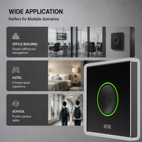 Lector de Tarjetas Inteligentes RFID WCMI AC8130 de 13.56MHz con Reconocimiento de Códigos QR e Interfaz Wiegand