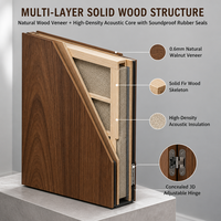 Usine de portes en bois sur mesure OEM ODM, porte acoustique avec âme, couleur et taille personnalisées, joint magnétique pour hôtel et appartement
