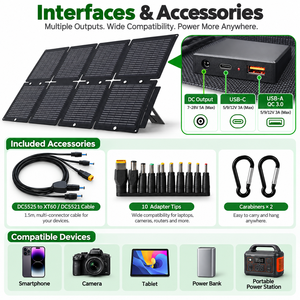 60W Compact Foldable <b>Solar</b> <b>Panel</b> 1.85kg 8 <b>Fold</b> ETFE USB Type C IP67 for Backpack Travel Camping Hiking and Emergency Outdoor Use - Product Image 3