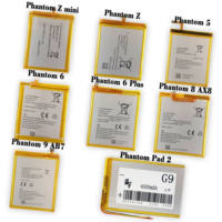 Tecno BB2 Battery Model Name? Find Exact Fit Now