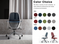 Chaise de bureau ergonomique pivotante SITSTAR en maille avec vérin à gaz de classe 3 de 100 mm, conforme ANSI/BIFMA X5.1-2017, pour projets de contrat, fourniture ODM