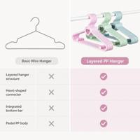 Cintres pour vêtements d'enfants en plastique PP coloré, personnalisables, légers, peu encombrants, de haute qualité, épaissis et antidérapants pour bébés, vente en gros