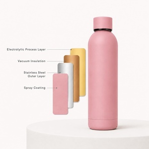 High Quality 300-1000ml Modern Back to School Stainless <b>Steel</b> Vacuum Insulated Eco-Friendly Water <b>Bottle</b> - Product Image 2
