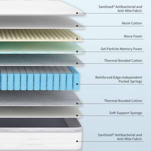 Aidi massage thoải mái Nệm mật độ cao xốp Bộ nhớ bọt Nệm Nữ Hoàng Kích thước cuộn trong hộp - Product Image 4