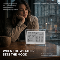 Kylendar Horloge Météo Intelligente en Acrylique 7,5 Pouces avec Affichage de l'Heure, Prévisions Quotidiennes, Guide des Tenues du Jour, Wi-Fi et Horloge Mondiale pour Bureau et Maison