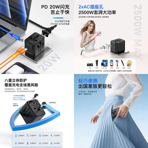 OULiYO Mini Travel <b>Adapter</b> 2AC 5 In 1 GaN PD 20W Fast Charging Universal <b>Plug</b> Converter - Product Image 1