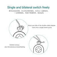Tire-lait électrique mains libres portable pour adaptateur à bride de 24 mm, capacité de 180 ml, rechargeable, sans BPA, pour une collecte facile du lait