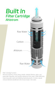 Đa Năng Cắm Trại Điện Lọc Nước Survival Dễ Dàng Để Sử Dụng Lọc Nước Trọng Lượng Nhẹ Xách Tay Lọc Nước Cho Ngoài Trời - Product Image 5