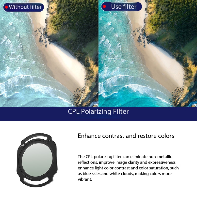 Filtre CPL O4 Air Unit Pro