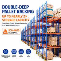 Rak Pallet Tugas Berat untuk Penyimpanan Gudang Sistem Rak Pallet Baja Industri Kapasitas Tinggi untuk Pusat Logistik