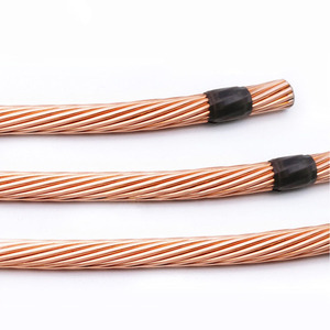 สายไฟดินทองแดงหุ้มเหล็ก CCS แบบตีเกลียว ผลิตในจีน ขนาด 0.25 มม.*19 แกน - Product Image 3