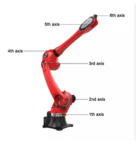 Robot industriel Boront 2110 avec une portée de travail de 2100 mm et une capacité de charge de 10 kg, adapté aux postes de travail de machines à souder - Product Image 2