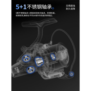 Feilu รอกตกปลาแบบหมุนระยะไกลรอกตกปลาขนาดใหญ่สำหรับตกปลาทะเลขายส่ง - Product Image 2