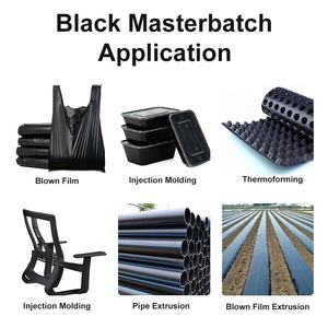 Masterbatch Negro Plástico: Precio y Disponibilidad para Moldeo por Inyección y Film Soplado - Product Image 2
