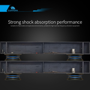 Hp500 Cone Crusher sốc hấp thụ chống rung vuông cao su isolator van điều tiết - Product Image 4