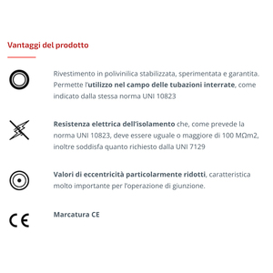 Tubo di Rame Rivestito SMISOL GAS in Rotolo 16 X 1 mm, Tubo di Rame Dritto a Spirale per Acqua e Condizionamento, Grado C12200 - Product Image 4
