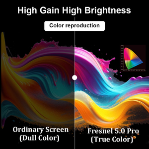 Nouveauté VisualMr 100/120 pouces Fresnel 5.0 Pro écran de projecteur ALR 8K Peak Gain 2.8 <span class=keywords><strong>cadre</strong></span> fixe pour projecteurs à longue portée - Product Image 3