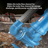 Pompe à eaux usées submersible anti-colmatage 220V/380V pour la maison, la ferme, les fosses septiques et l'aspiration de boue