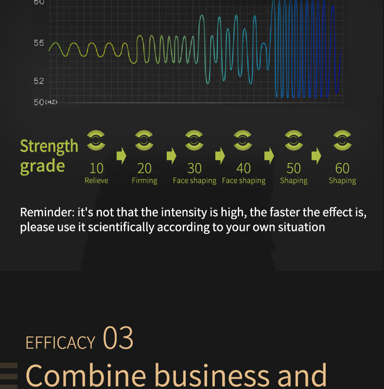 Rechargeable EMS Microcurrent Jawline Trainer Face Shaper Beauty Device for Men Women Jawline exerciser