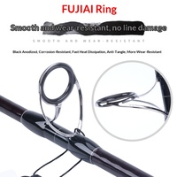 Canne à pêche XH Power Game Rod 3,0 m Fuji Guide Cross Carbon 120 #   Canne à pêche robuste pour la pêche à la traîne au guépier