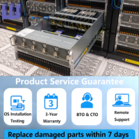Serveur Rackable 5U Original Gpu Super Data Center SYS-521GE-TNRT à Double Socket, Multi-Socket, Compatible GPU, pour l'Informatique d'Entreprise