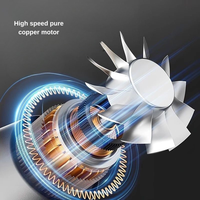 Souffleur puissant haute vitesse OEM ODM personnalisé pour le nettoyage automobile, le séchage à l'air et le dépoussiérage industriel