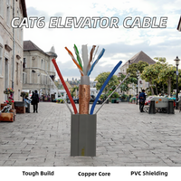 JSH CAT6 Flaches Aufzugskabel Kupferleiter mit PVC-Isolierung 300V Niederspannung